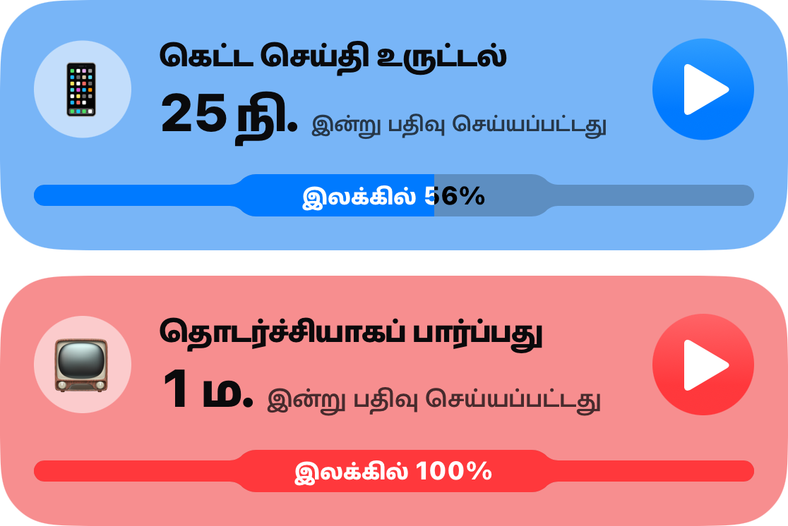 முதன்மைப் பட்டியலிலிருந்து இரண்டு பழக்க அட்டைகள்: Doomscrolling 25 நிமிடங்களில், அதன் இலக்கில் 56 சதவீதம், மற்றும் Binge Watching ஒரு மணிநேரத்தில், அதன் முழு வரம்பும் பயன்படுத்தப்பட்டது
