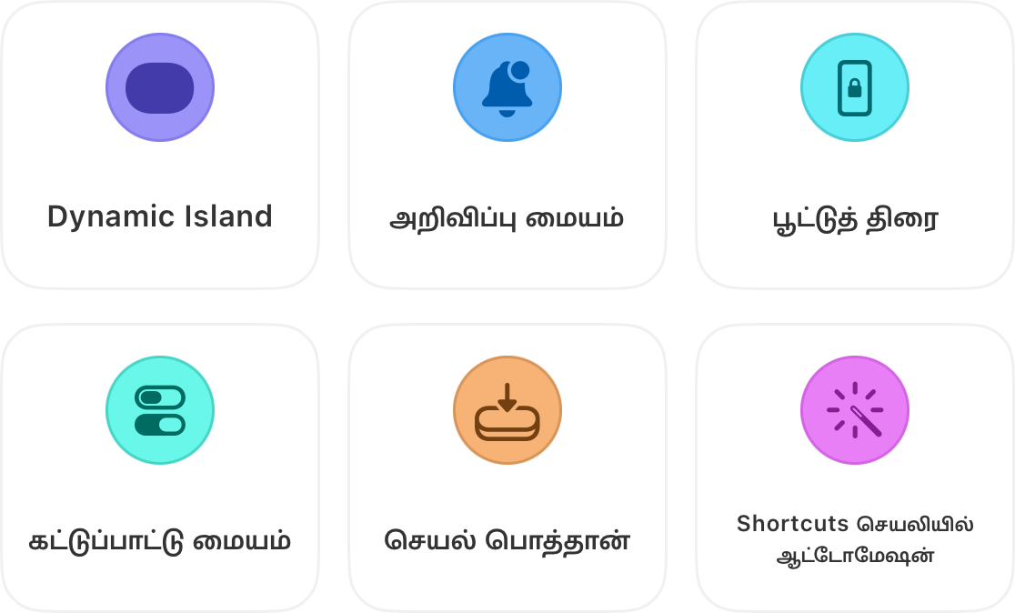 ஓடும் டைமரின் மதிப்பு ஆறு இடங்களில் உயரும்: Dynamic Island, Notification Center, Lock Screen, Control Center, Action Button மற்றும் Shortcuts app ஆட்டோமேஷன்கள்