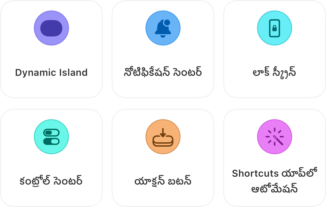 రన్నింగ్ టైమర్ కనిపించే ఆరు ప్రదేశాలు: డైనమిక్ ఐలాండ్, నోటిఫికేషన్ సెంటర్, లాక్ స్క్రీన్, కంట్రోల్ సెంటర్, యాక్షన్ బటన్ మరియు షార్ట్‌కట్స్ యాప్ ఆటోమేషన్లు