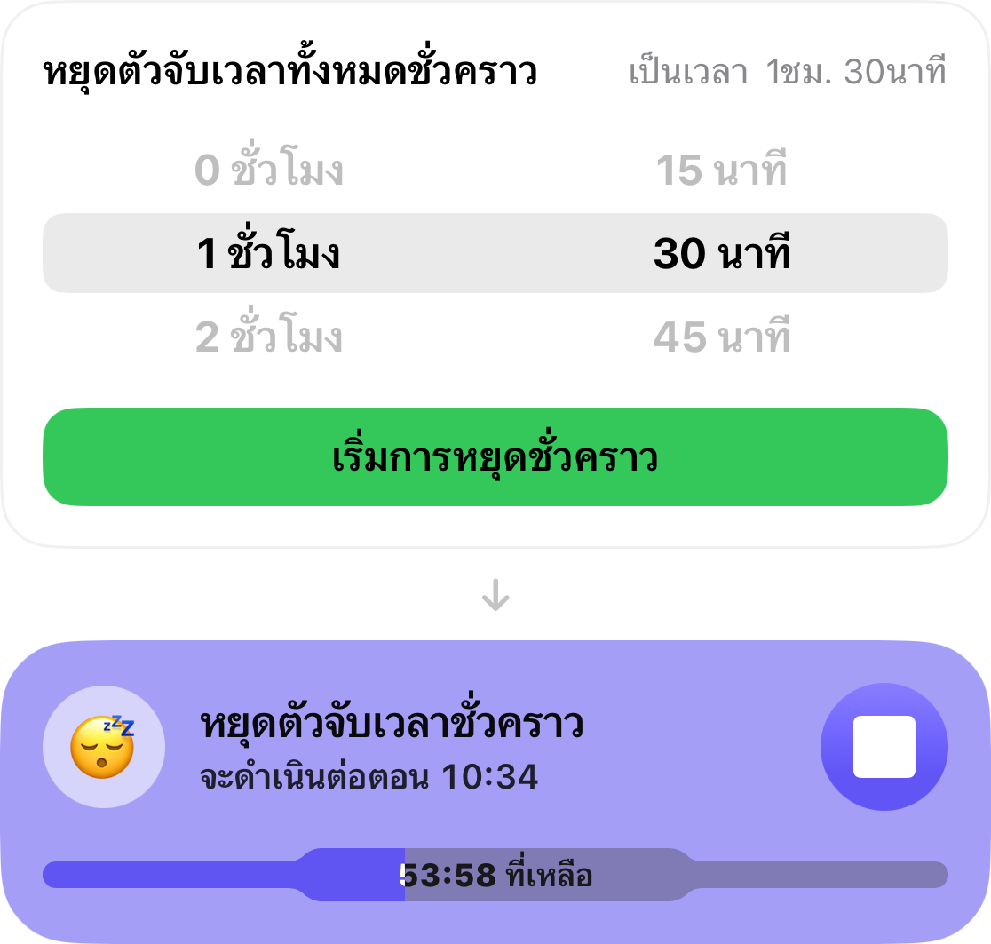 ตั้งค่าปุ่มเลื่อนเวลา Snooze ไว้ที่ 1 ชั่วโมง 30 นาที และด้านล่างมีแถบแสดงเวลาถอยหลังจนกว่าจะเริ่มการทำงานของตัวตั้งเวลาใหม่