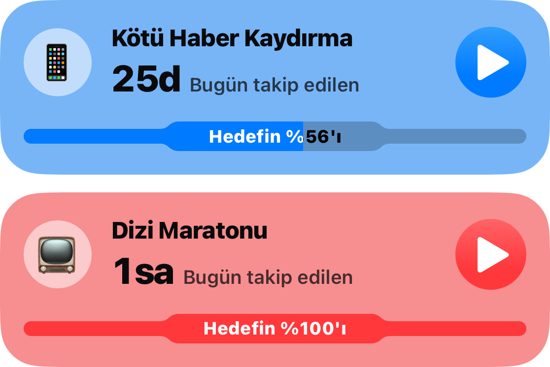 Ana listeden iki alışkanlık kartı: 25 dakika Doomscrolling, hedefinin yüzde 56'sı ve bir saat Binge Watching, tüm sınırı kullanıldı