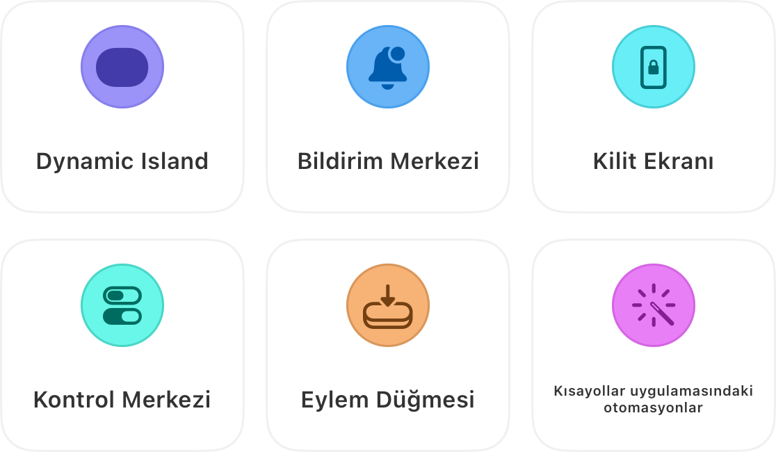 Çalışan bir zamanlayıcının göründüğü altı yer: Dinamik Ada, Bildirim Merkezi, Kilit Ekranı, Denetim Merkezi, Eylem Düğmesi ve Kısayollar uygulaması otomasyonları
