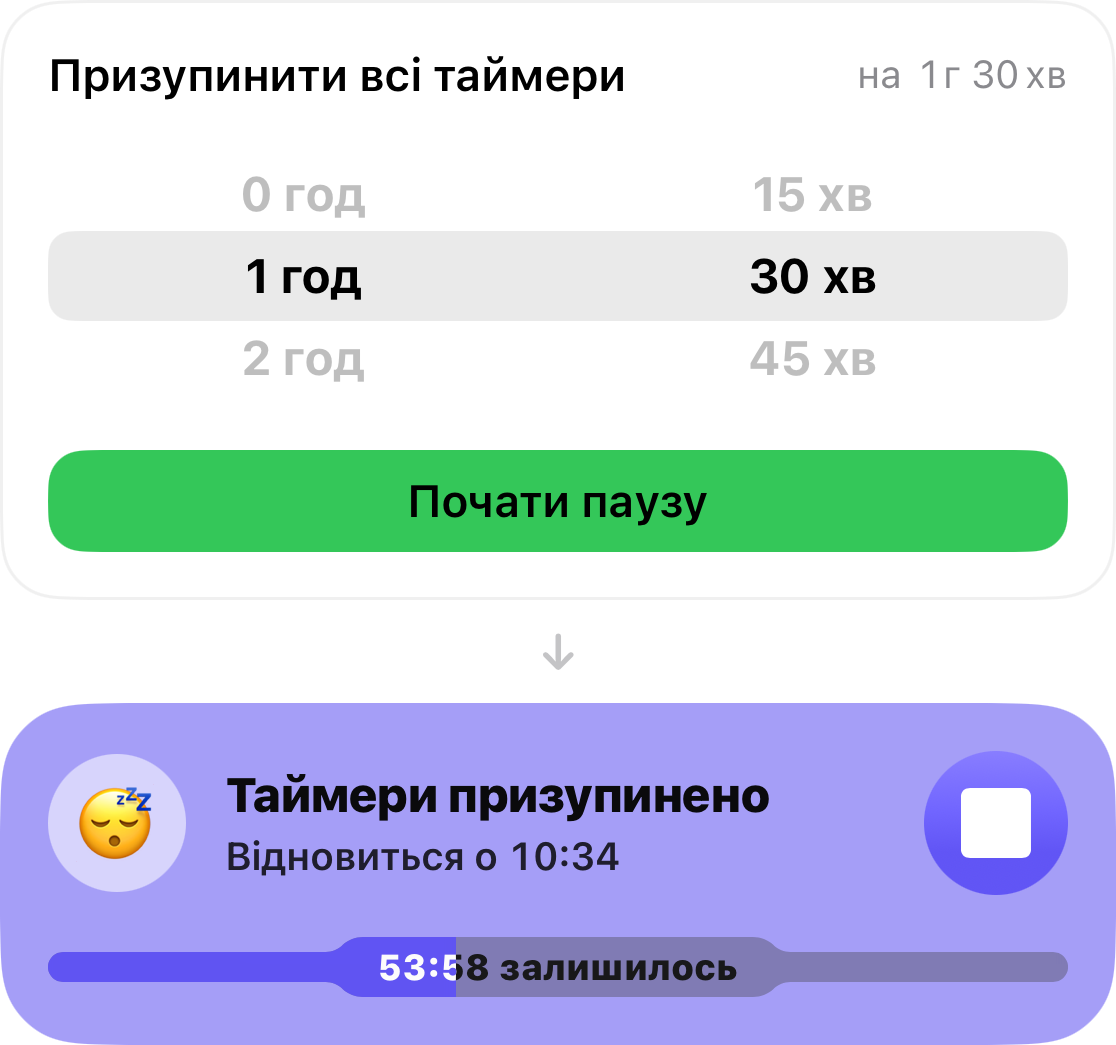 Вибір режиму повтору встановлено на 1 годину 30 хвилин, а під ним — картка з таймером зворотного відліку до моменту відновлення роботи таймерів