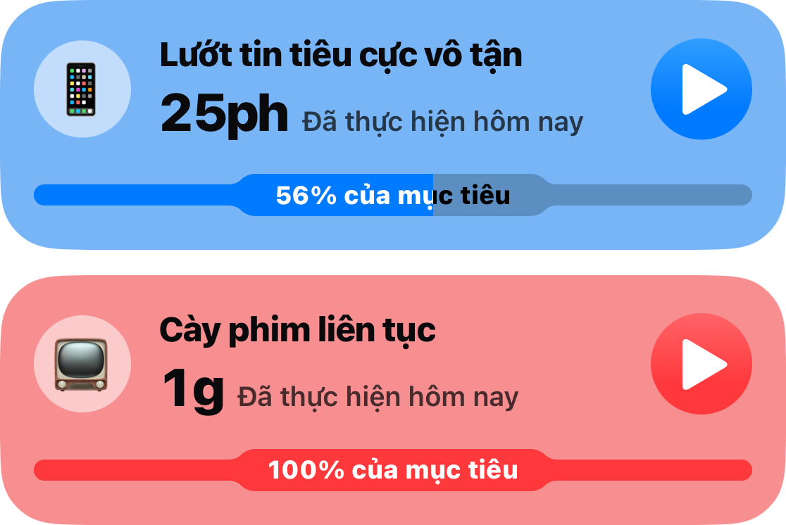 Hai thẻ thói quen từ danh sách chính: Lướt mạng vô định trong 25 phút, đạt 56 phần trăm mục tiêu, và Xem phim liên tục trong một giờ, đã dùng hết giới hạn