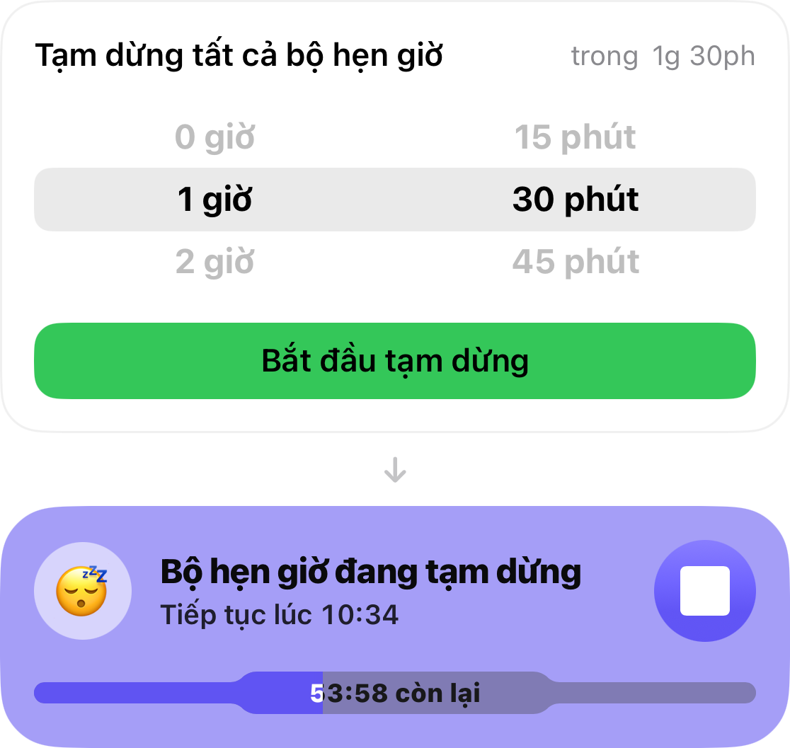 Bộ chọn báo lại được đặt ở mức 1 giờ 30 phút, và bên dưới là thẻ hiển thị thời gian còn lại cho đến khi bộ hẹn giờ tiếp tục chạy