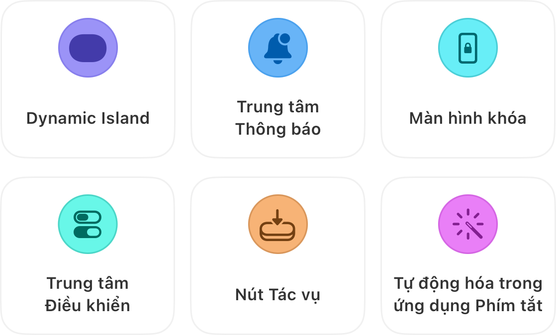 Sáu vị trí mà bộ đếm thời gian sẽ hiển thị: Dynamic Island, Trung tâm Thông báo, Màn hình khóa, Trung tâm Điều khiển, Nút Tác vụ và tự động hóa trong ứng dụng Phím tắt
