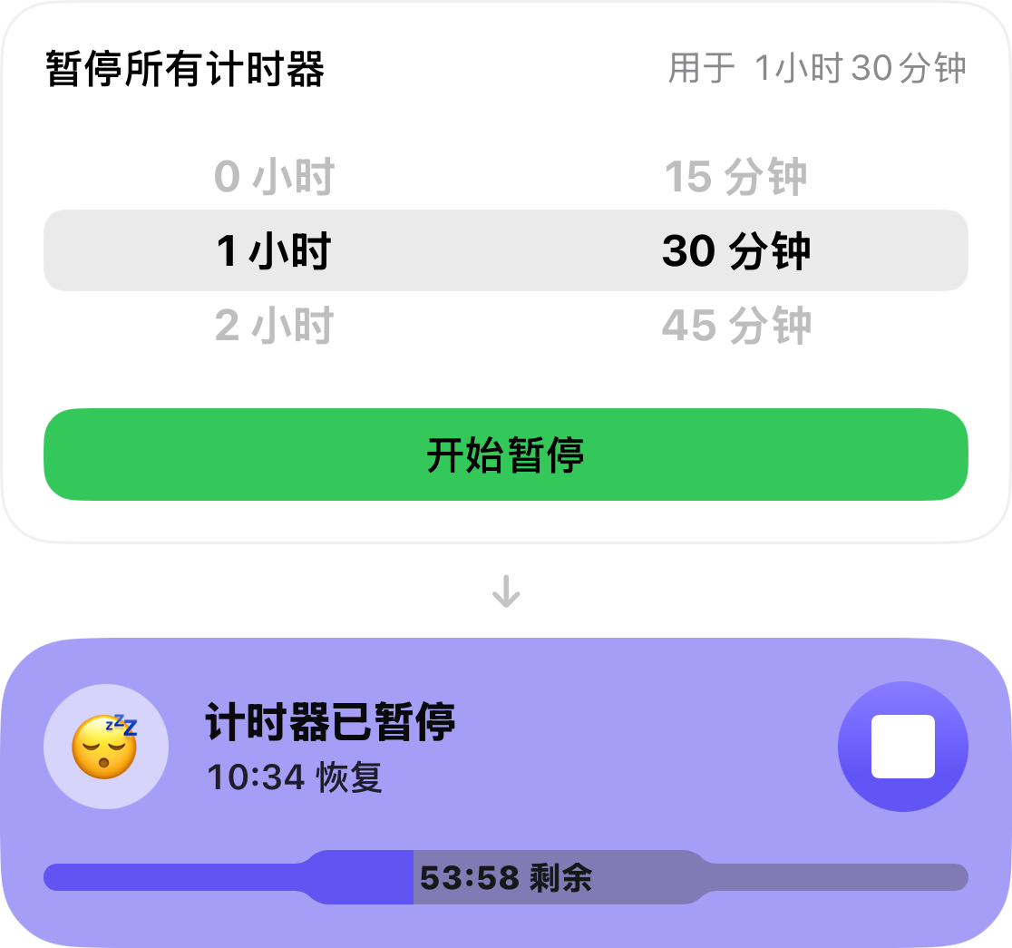闹钟重复时间设置为 1 小时 30 分钟，下方是显示计时器恢复倒计时的时间卡片
