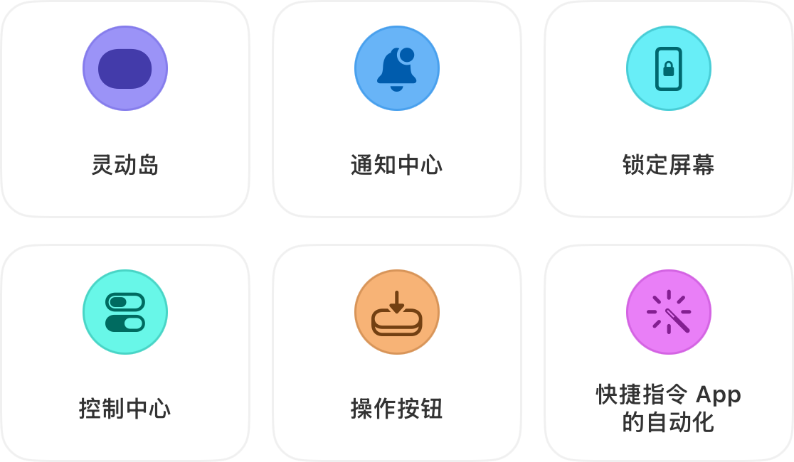 跑步计时器可以在六个位置显示：灵动岛、通知中心、锁定屏幕、控制中心、操作按钮以及快捷指令自动化