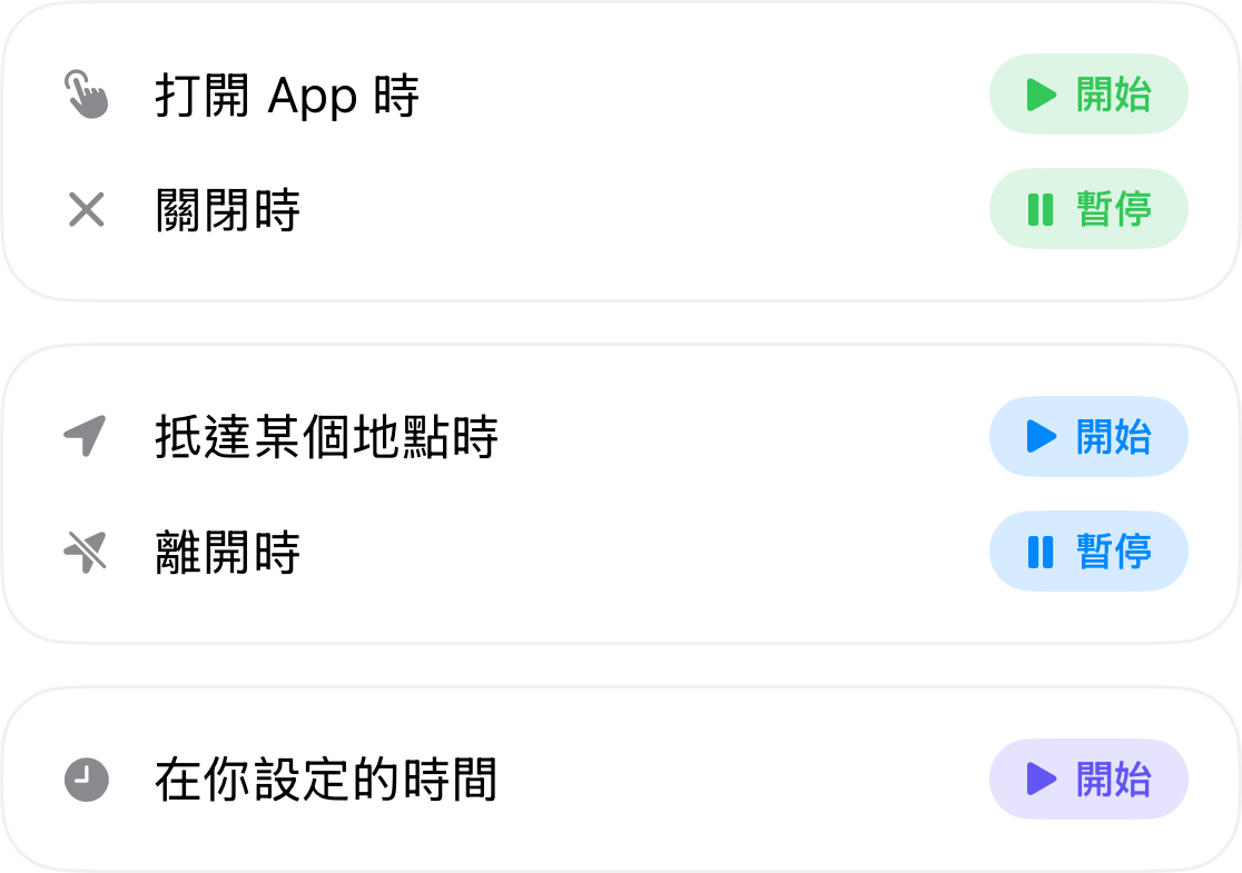 自動化觸發條件：開啟應用程式時啟動並在關閉時暫停、到達目的地時啟動並在離開時暫停，以及在您設定的時間點啟動
